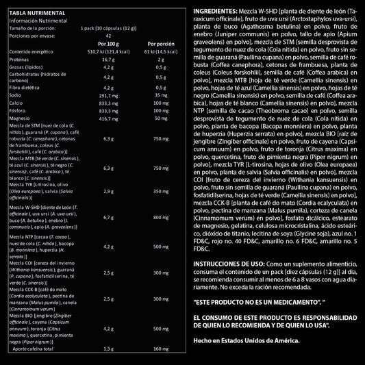 Animal CUTS 42 Packs