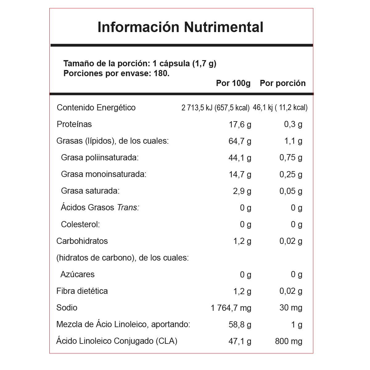 Lipo 6 CLA 180 Softgels